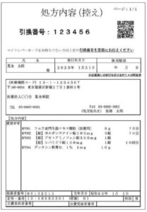 電子処方箋