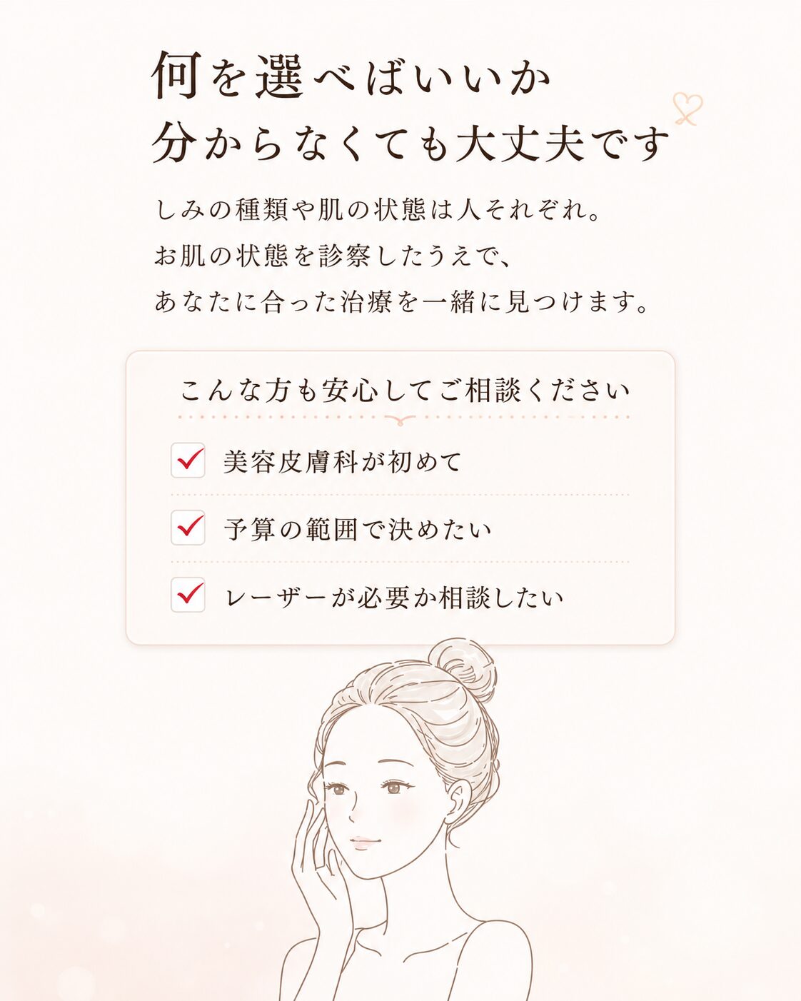 しみの種類や肌の状態を診察したうえで、一人ひとりに合った治療を提案するご案内