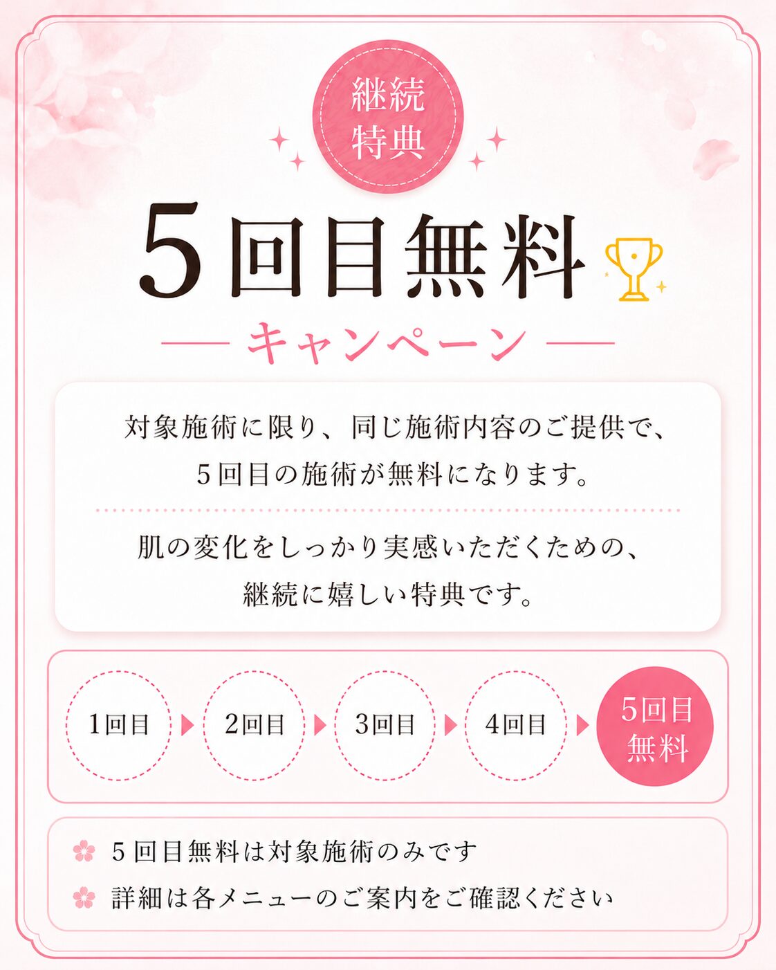 対象施術に限り、同じ施術内容の5回目が無料になる継続特典キャンペーンのご案内